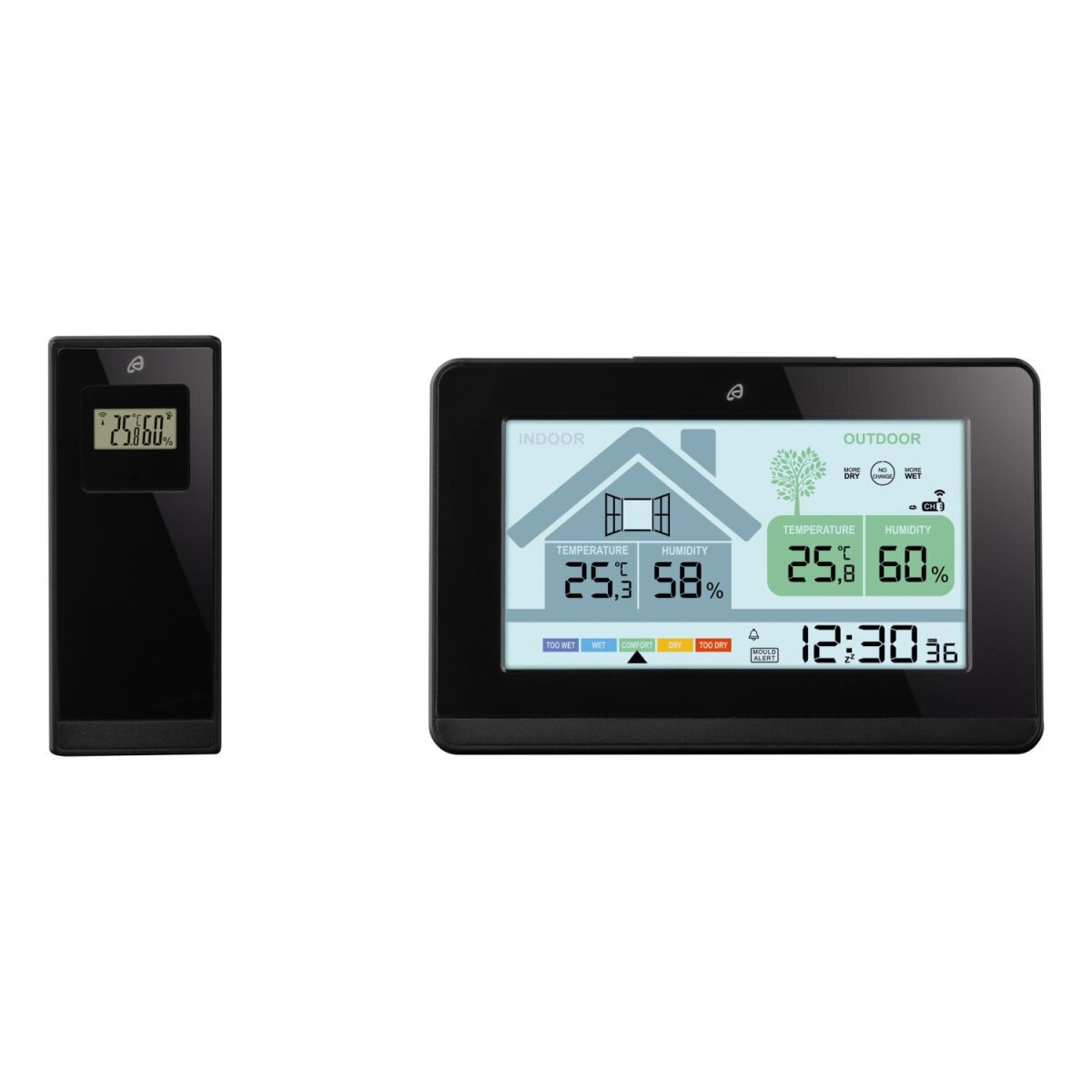 wireless weather station with ventilation recommendation